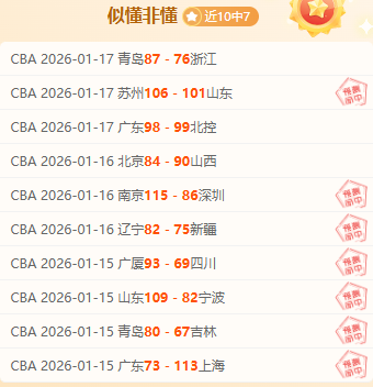 段冉,勇士队需超,越施罗德默,博鱼体育官网,博鱼体育app,博鱼体育APP下载