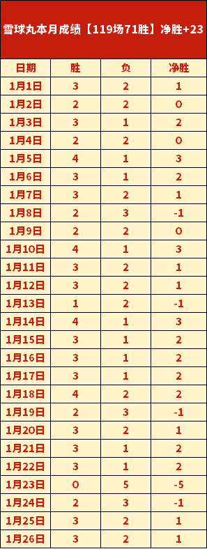 斯彭斯喷孔,无论我如何,努力,博鱼体育官网,博鱼体育app,博鱼体育APP下载