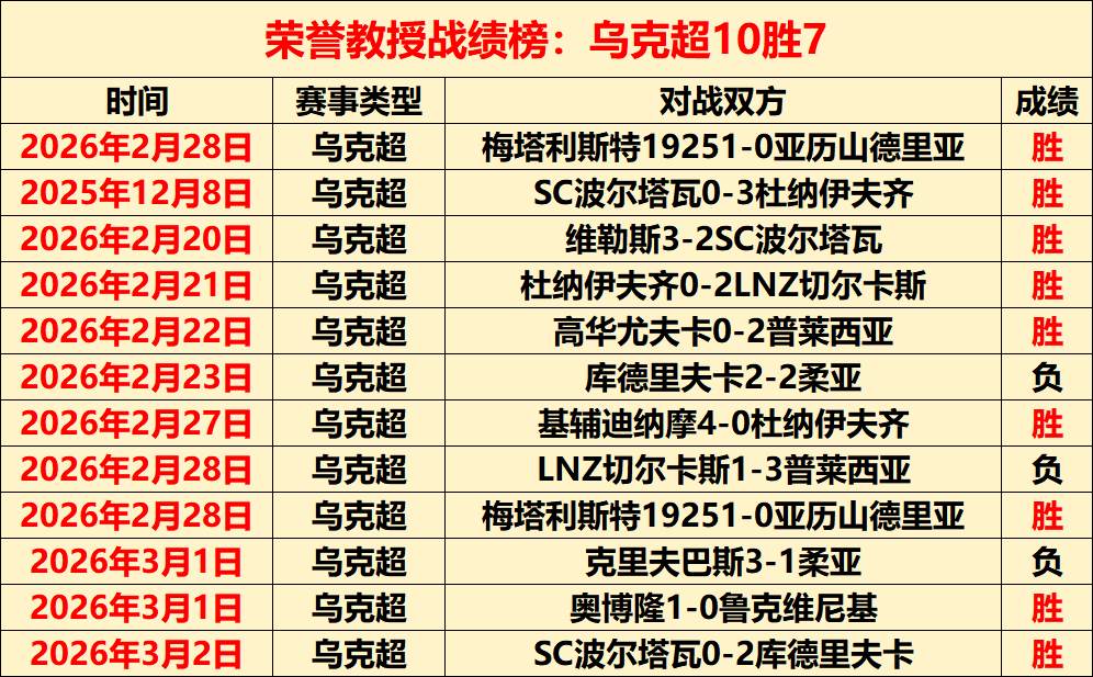 袁心玥关键,得分助瓦基,弗银行逆袭,博鱼体育官网,博鱼体育app,博鱼体育APP下载