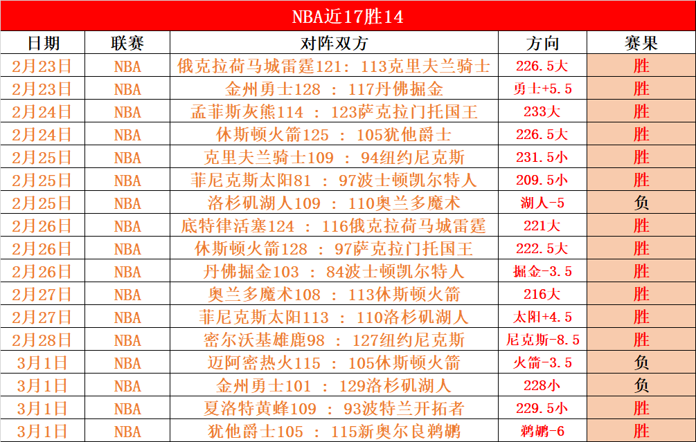 布莱顿官方,确认尹棹泳,加盟,博鱼体育官网,博鱼体育app,博鱼体育APP下载