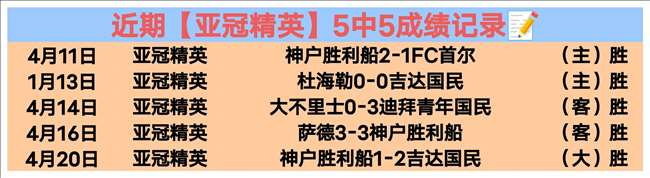 布莱顿官方,确认尹棹泳,加盟,博鱼体育官网,博鱼体育app,博鱼体育APP下载