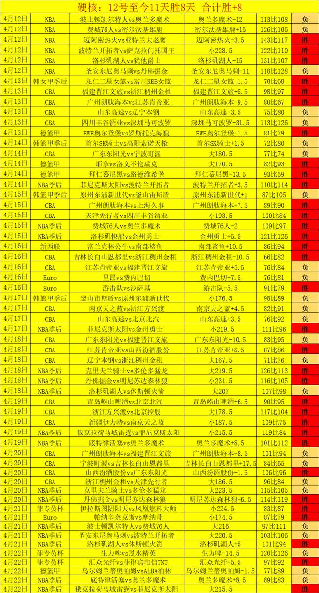 詹姆斯,岁荣膺全明,星首发,博鱼体育官网,博鱼体育app,博鱼体育APP下载