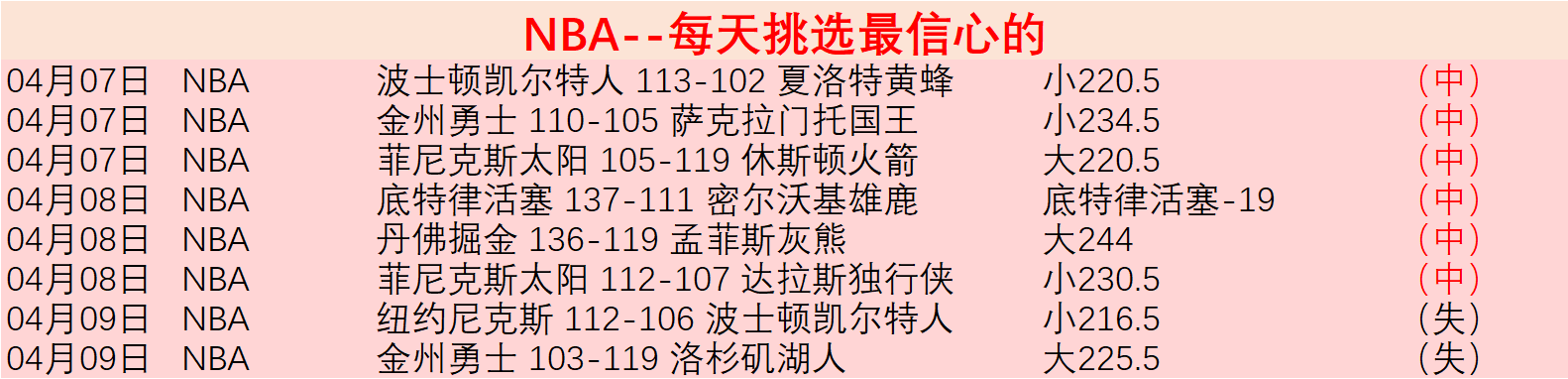 杜兰禁区外,左脚远射,球虽偏出但,博鱼体育官网,博鱼体育app,博鱼体育APP下载
