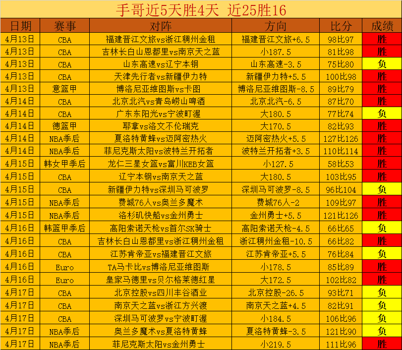 小图拉姆,携手劳塔罗,双前锋搭档,博鱼体育官网,博鱼体育app,博鱼体育APP下载