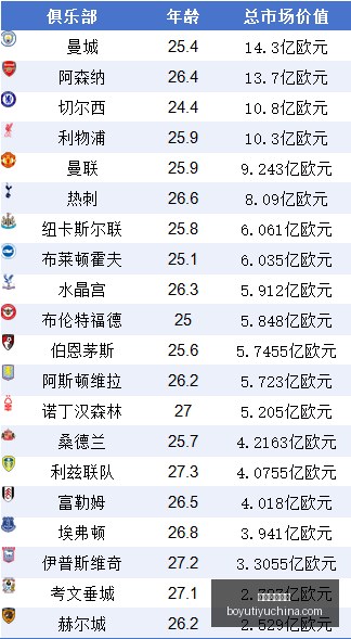 第一学历偏,是时候告别,旧观念了,博鱼体育官网,博鱼体育app下载