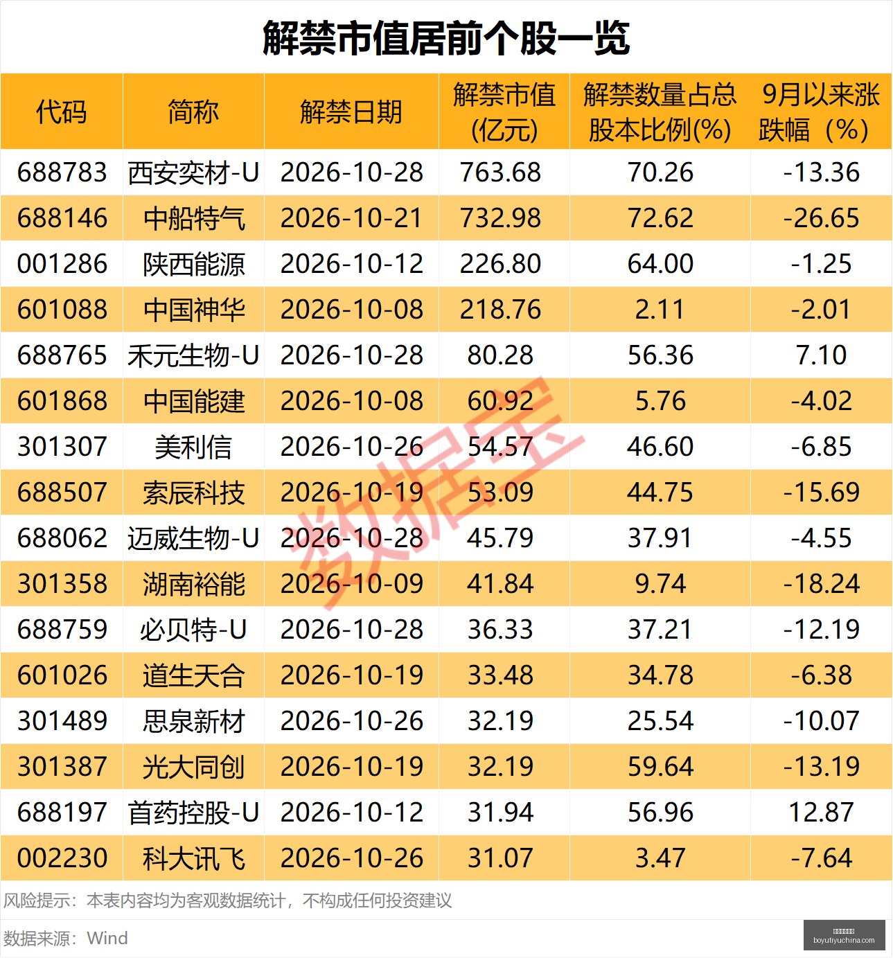 全国,篮球联赛预,赛成绩速递,博鱼体育官网,博鱼体育app下载