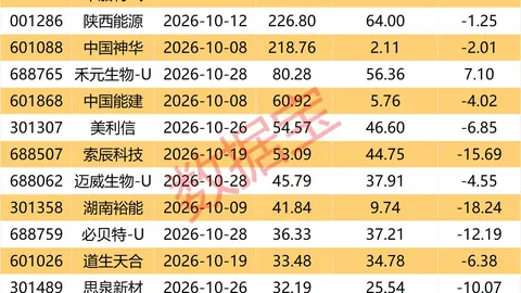 2026全国16篮球联赛预赛成绩速递 精彩不容错过